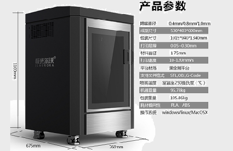使用大型3D打印機有什么好處？