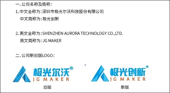 一新形象發(fā)布，極光爾沃品牌更名極光創(chuàng)新